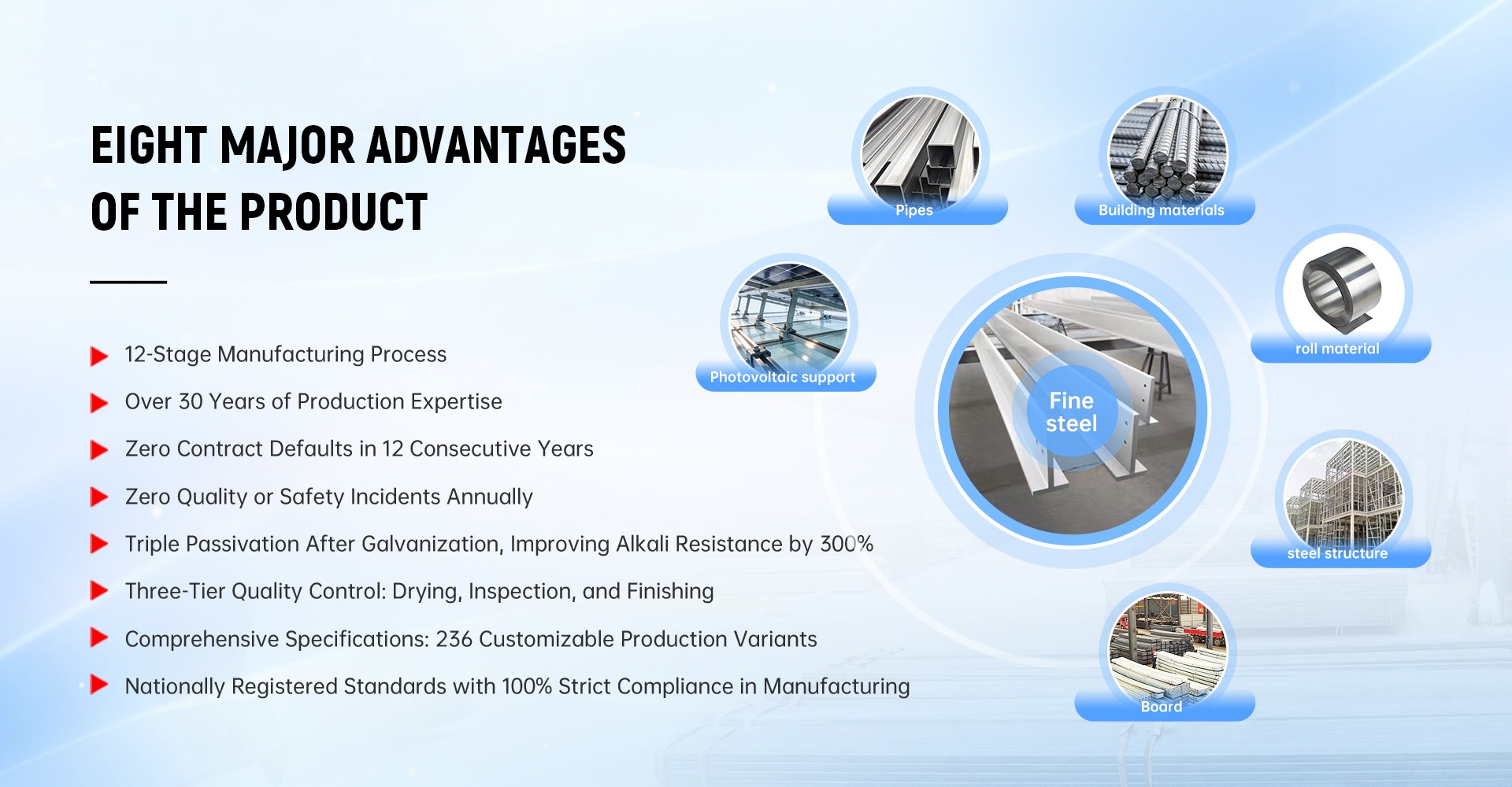 Monaróir cruach fíneáil tSín Shunchen